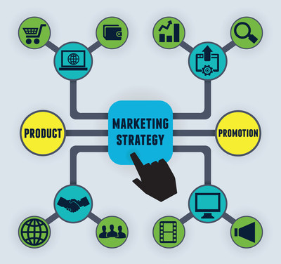 青岛网站建设 互联网销售企业能否获得一站式服务？