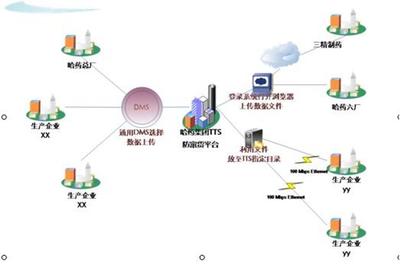 传智爱创 驱动数字化时代的营销与传播创新